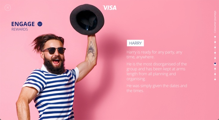 Visa Consumer Journeys - Engage: Rewards with Harry